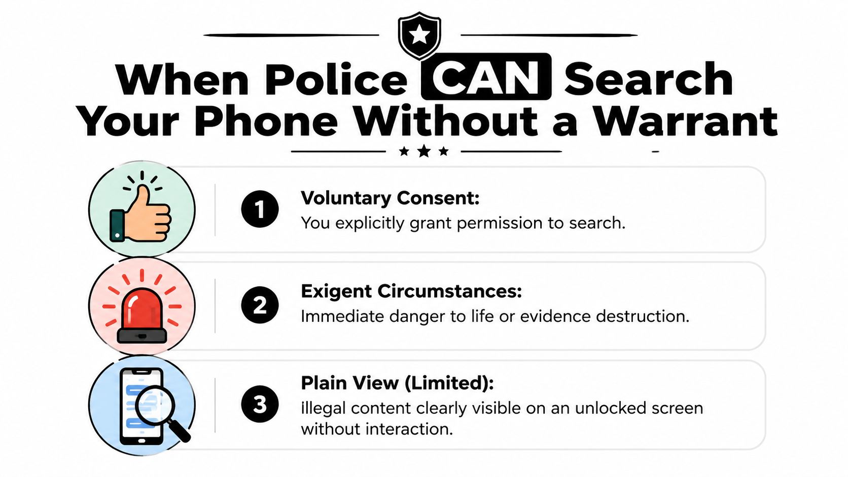 An infographic showing three legal scenarios where police can search a mobile phone without a warrant.