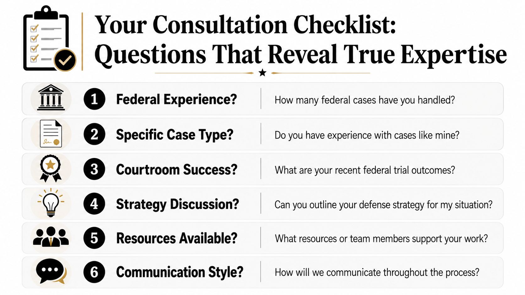 A checklist for legal consultations titled Questions That Reveal True Expertise for choosing a federal defense lawyer.